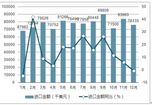 玻璃纖維制品市場(chǎng)分析報(bào)告 2019 2025年中國(guó)玻璃纖維制品市場(chǎng)評(píng)估及未來發(fā)展趨勢(shì)報(bào)告 